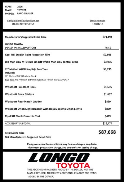 2026 Toyota Land Cruiser Base