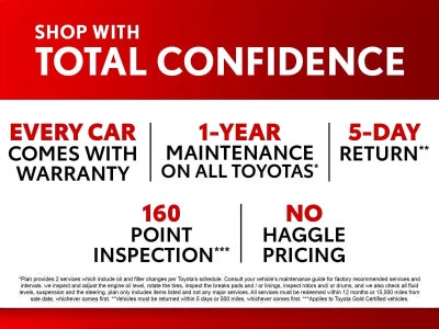 2021 Toyota Sienna LE 8 Passenger